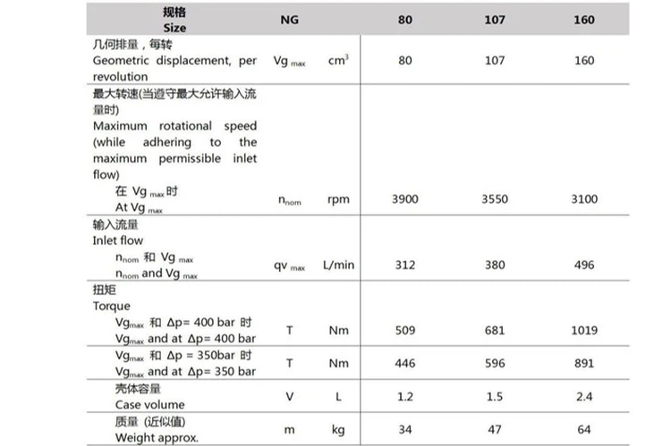 specification specification
